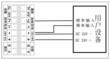 渦輪流量計24v頻率、脈沖